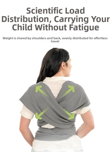 Detail of cross-back straps on dark grey ergonomic baby wrap for even weight distribution