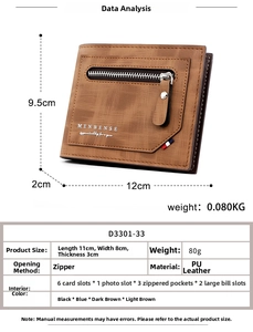 Detailed technical diagram of men's brown PU leather wallet with size 12x9.5x2cm
