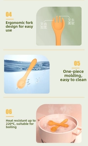 Detail of soft silicone baby training fork and spoon set heat resistant up to 220°C