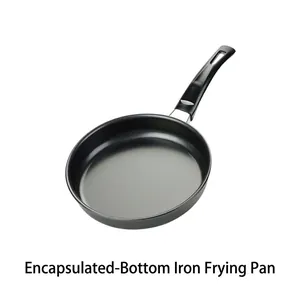 Non-stick Frying Pan Iron Skillet For Breakfast Egg Steak Induction Gas Compatible Multi Functional Kitchen Cookware