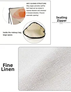 Detailed view of linen makeup bag with floral print and anti-slip zipper closure