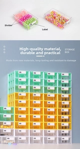 Close-up of transparent plastic storage drawers with removable dividers and label slots
