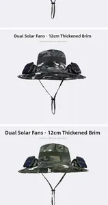 Detail of dual solar-powered fans embedded in wide brim camouflage sun hat for men