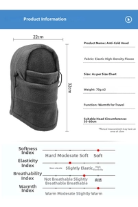 Size chart showing 22x32cm dimensions and polar fleece material for winter face mask