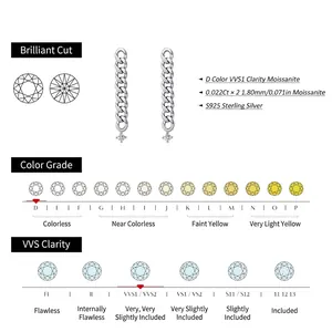 S925 Sterling Silber Kette Ohrringe mit D-Farbe VVS1 Moissanit und Spezifikationen