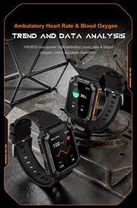 Detail showing HR3605 chip heart rate and blood oxygen monitoring on C20PRO smartwatch