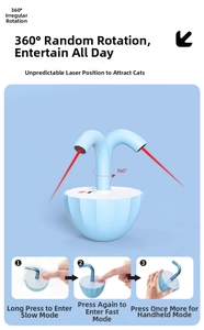 Detail of automatic laser cat toy with USB charging port and 360-degree rotation base