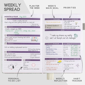 Detailed weekly planner layout with habit tracker and goal management sections