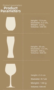 Detailed size chart for Christmas tree wine glasses with height, diameter and capacity