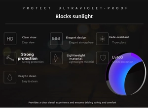 Detail view of UV400 protective lenses with anti-scratch and easy-clean features