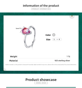 Detail showing S925 sterling silver ring specifications with pink gradient pear stone