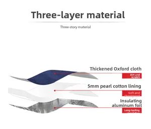 Three-layer insulated lunch bag structure with Oxford cloth, 5mm pearl cotton, and aluminum foil