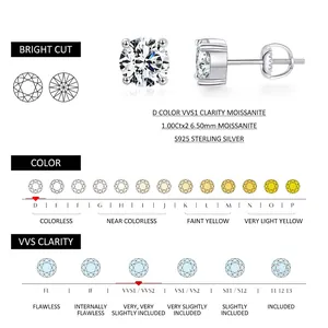 Classic S925 sterling silver 1ct moissanite stud earrings with D color and VVS1 clarity