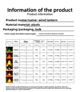 Macro detail of Christmas wind lantern dimensions and technical specifications