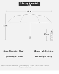 Size chart showing 98cm diameter and 28cm folded length of the 8-rib folding umbrella