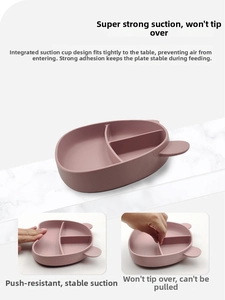 Detail of bear-shaped silicone baby plate showing divided sections and suction base