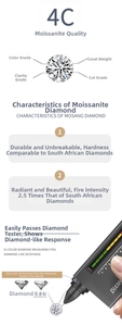 Infographic showing S925 moissanite 4C quality standards and diamond tester verification