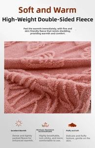 Close-up of pink flannel blanket showing 3D butterfly floral jacquard texture