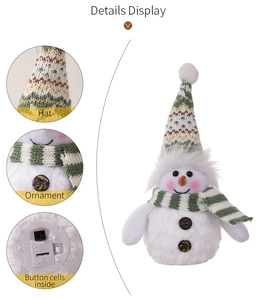 Detailed views of lighted snowman decor featuring green knit hat and battery base