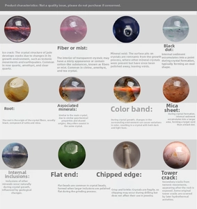 Macro view showing 12 natural textures and physical characteristics of tiger eye stone beads