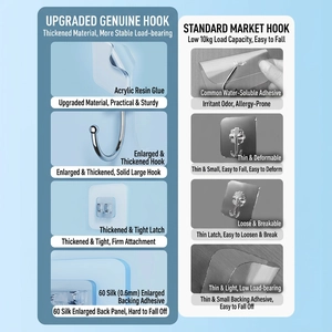 Strong transparent adhesive wall hook with thick acrylic backing and heavy duty metal hook