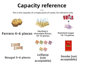 Capacity reference guide for cherry blossom candy boxes showing candy and cigarette storage