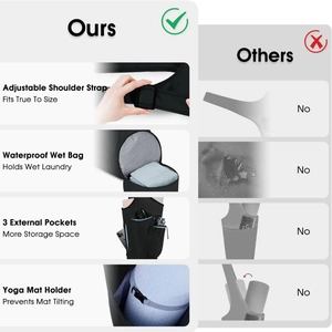 Sac à tapis de yoga noir avec poche humide imperméable et bandoulière réglable pratique