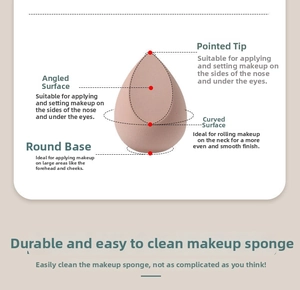 Detail view of pink makeup sponge with guide for teardrop and flat cut surface uses