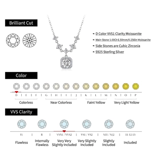 S925 sterling silver necklace with 1ct D-VVS1 moissanite and stone quality chart