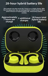 Detail view of TWS earbuds in charging case with LED battery indicator and earhooks