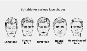 Guide showing the outdoor sun hat compatibility for various male face shapes and contours