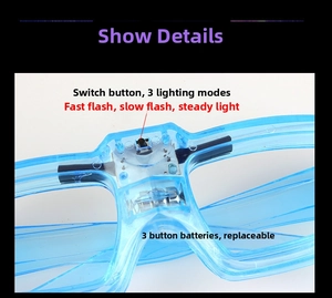 Detail of LED square glasses with power switch and battery compartment for 3 modes