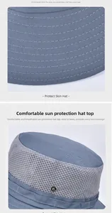 Detail showing 8.5cm wide brim and breathable mesh top of the sun protection hat