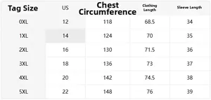 Size chart showing US sizes 12 to 22 for plus size polka dot top with ruffle sleeves
