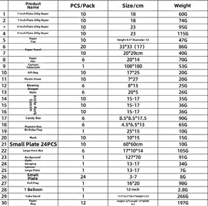 Detailed size and weight chart for fishing themed party tableware and picnic supplies