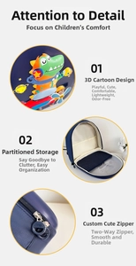 Détail du motif dinosaure 3D et du rangement intérieur en maille sur le sac à dos bleu