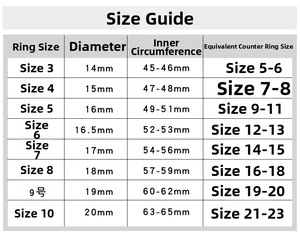 Size guide chart for gold titanium rings showing diameter and inner circumference measurements