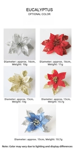 Detailed size view of artificial Christmas poinsettia flowers with glitter coating