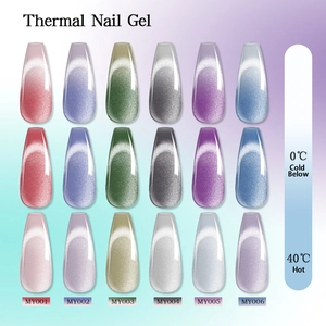 Thermal cat eye nail gel showing color transition from 0°C to 40°C in six shades