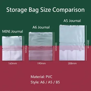 Size chart for PVC zipper binder pockets in A5, A6 and Mini notebook storage formats