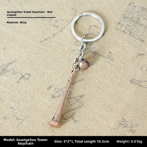 Detail of copper Canton Tower alloy keychain with small bell on burlap background