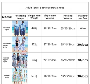 Size chart showing microfiber hooded beach poncho towel dimensions and weight details