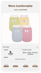 Détails de la veste en velours côtelé pour chien en bleu, rose, vert et jaune