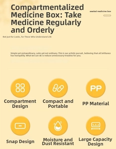 Features panel of 7-day pill organizer showing PP material and moisture-proof design