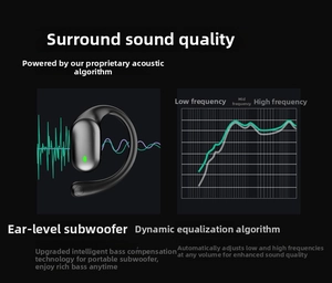 Detail view of OWS earhook headphones showing dynamic EQ and HiFi frequency response curves