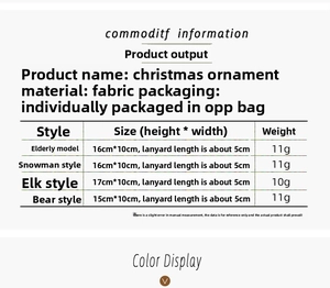Size chart for fabric Christmas ornaments including Santa, Snowman, Reindeer, and Bear