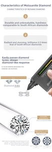 Detailed infographic showing Heart and Arrows cut and D color Moissanite stone testing
