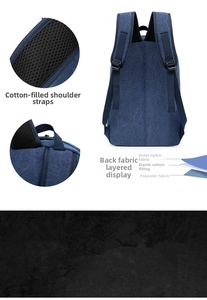 Detail of navy canvas backpack showing breathable mesh straps and multi-layer fabric structure
