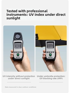 Detail view of mini yellow umbrella showing 99% UV protection test with a digital meter