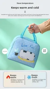 Close-up of blue polka dot lunch bag with cat pattern and thermal insulation layer
